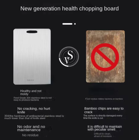 The Ultimate Cutting Board