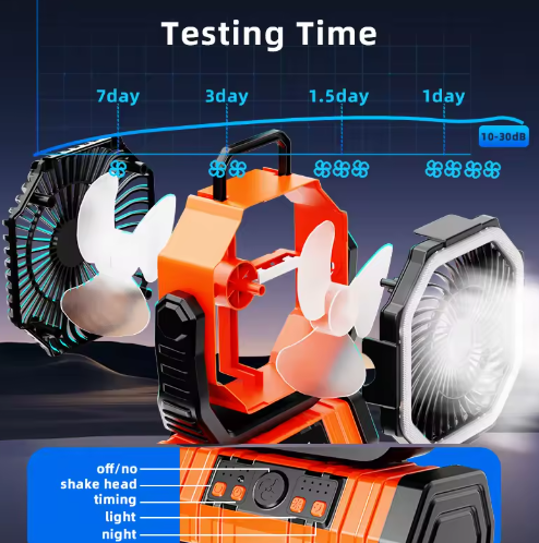 Portable Camping Fan with LED Lantern Light 20000mAh