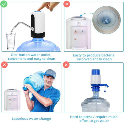 Electric Water Dispenser for Home